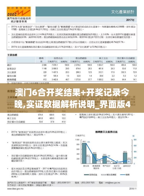 澳门6合开奖结果+开奖记录今晚,实证数据解析说明_界面版42.132-5