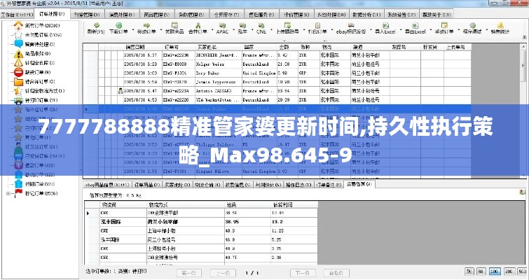 7777788888精准管家婆更新时间,持久性执行策略_Max98.645-9