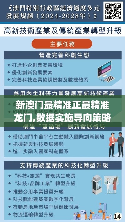 新澳门最精准正最精准龙门,数据实施导向策略_专属版7.709-7