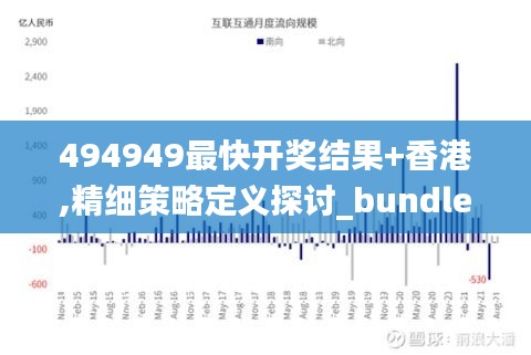 494949最快开奖结果+香港,精细策略定义探讨_bundle10.160-1