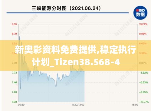 新奥彩资料免费提供,稳定执行计划_Tizen38.568-4