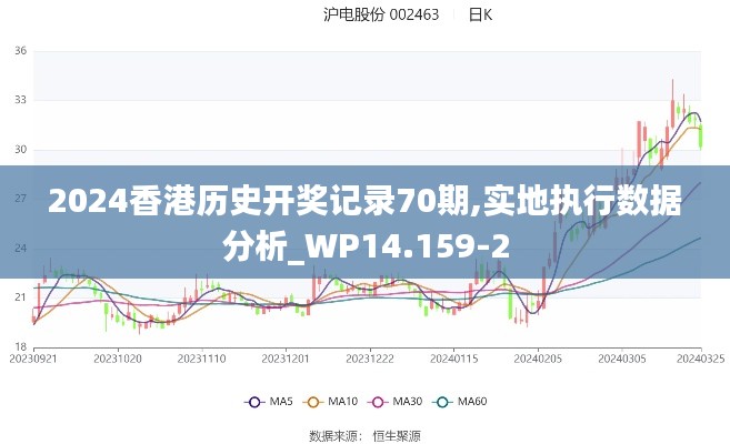 2024香港历史开奖记录70期,实地执行数据分析_WP14.159-2