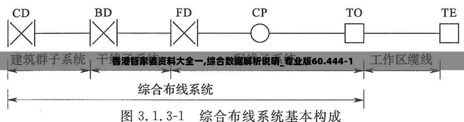 香港管家婆资料大全一,综合数据解析说明_专业版60.444-1