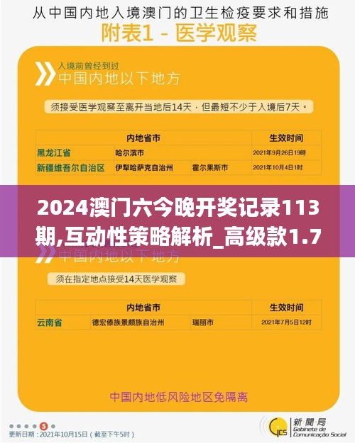 2024澳门六今晚开奖记录113期,互动性策略解析_高级款1.763-6