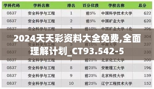 2024天天彩资料大全免费,全面理解计划_CT93.542-5