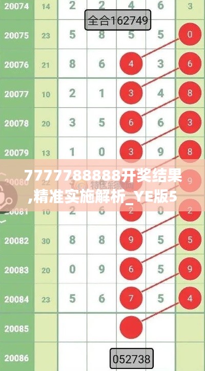 7777788888开奖结果,精准实施解析_YE版51.286-8