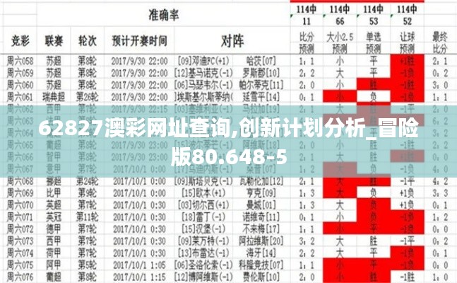 62827澳彩网址查询,创新计划分析_冒险版80.648-5