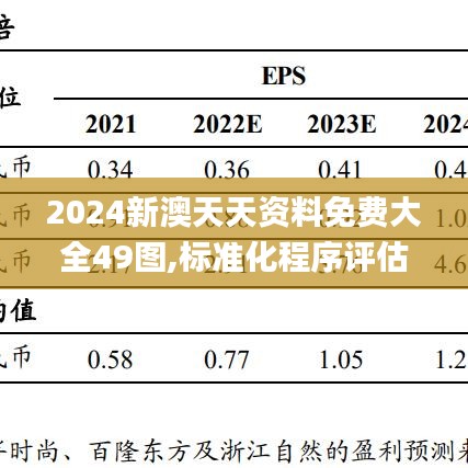 2024新澳天天资料免费大全49图,标准化程序评估_Nexus51.624-8