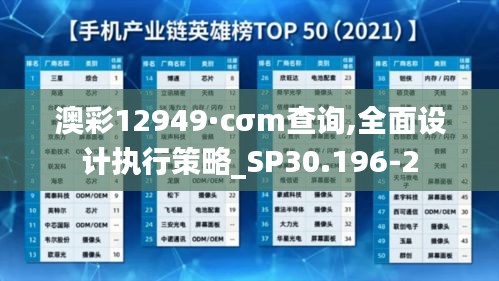 澳彩12949·cσm查询,全面设计执行策略_SP30.196-2