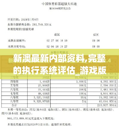 新澳最新内部资料,完整的执行系统评估_游戏版24.610-6