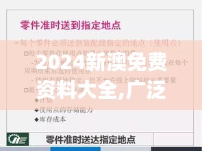 2024新澳免费资料大全,广泛的解释落实方法分析_网红版88.782-5