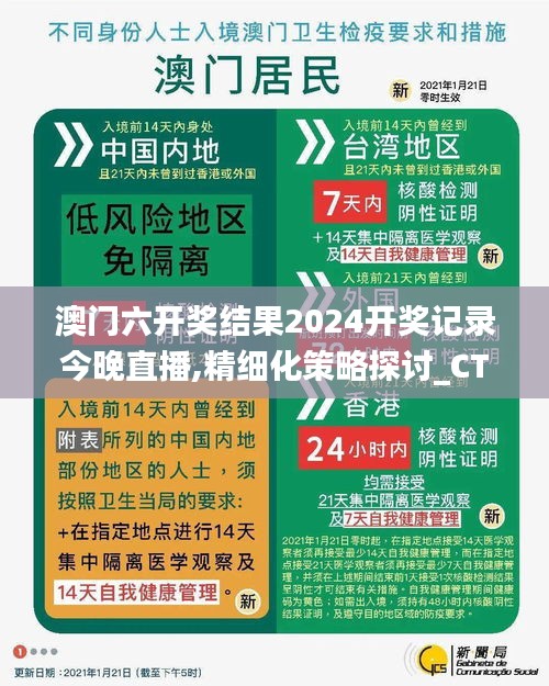 澳门六开奖结果2024开奖记录今晚直播,精细化策略探讨_CT72.563-8