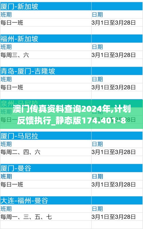 澳门传真资料查询2024年,计划反馈执行_静态版174.401-8