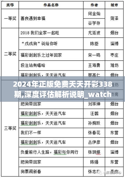 2024年正版免费天天开彩338期,深度评估解析说明_watchOS40.616-2