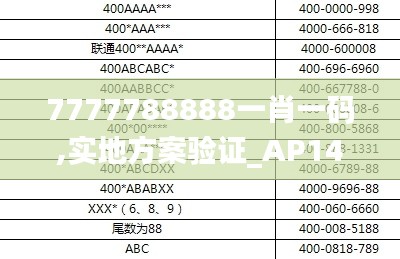 7777788888一肖一码,实地方案验证_AP14.374-8