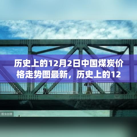 最新深度解析，历史上的12月2日中国煤炭价格走势图及深度探讨