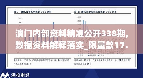 澳门内部资料精准公开338期,数据资料解释落实_限量款17.394-6