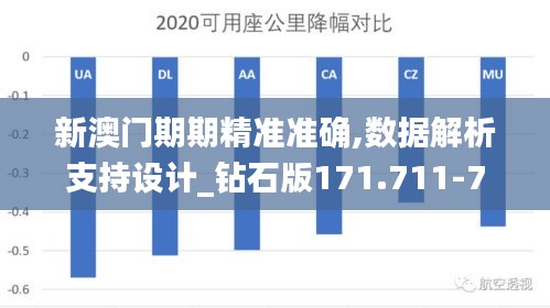 新澳门期期精准准确,数据解析支持设计_钻石版171.711-7