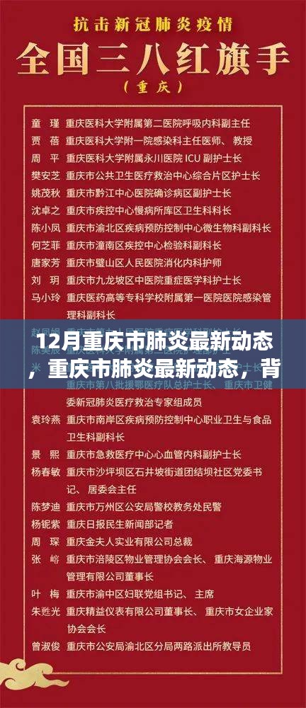 重庆市肺炎最新动态，背景、进展与影响分析（十二月版）