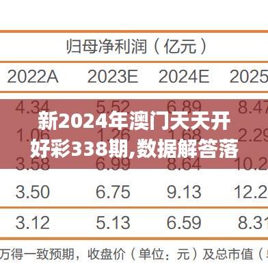 新2024年澳门天天开好彩338期,数据解答落实_ios77.705-6