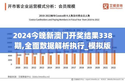 2024今晚新澳门开奖结果338期,全面数据解析执行_模拟版76.218-9