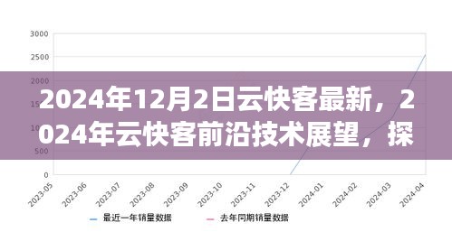 2024年云快客前沿技术展望，探索最新发展趋势