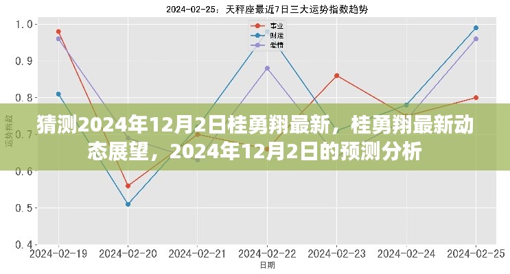 桂勇翔最新动态展望，揭秘桂勇翔在2024年12月2日的预测分析