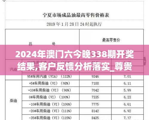 2024年澳门六今晚338期开奖结果,客户反馈分析落实_尊贵版15.196-6