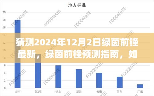 2024年绿茵前锋最新动态预测指南，初学者与进阶用户教程