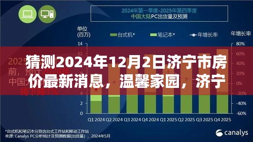 济宁温馨家园房价最新动态，揭秘2024年12月2日的阳光午后房价展望