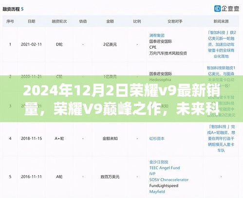 荣耀V9巅峰之作揭晓，最新销量与未来科技体验报告（2024年12月）