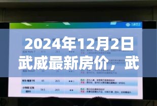 武威最新房价评测报告，深度解析竞品对比与目标用户群体分析（2024年12月版）