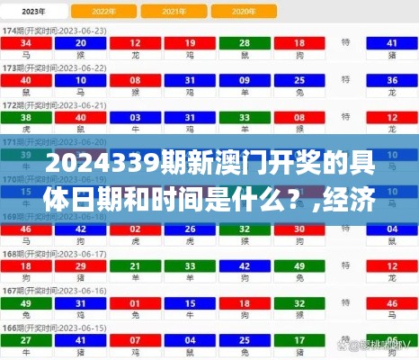 2024339期新澳门开奖的具体日期和时间是什么？,经济方案解析_体验版93.155-7