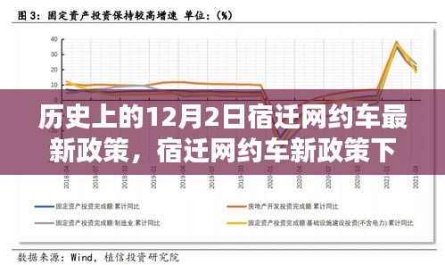 宿迁网约车新政策下的温馨出行日，历史视角下的深度解读