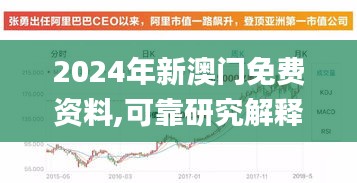 2024年新澳门免费资料,可靠研究解释定义_苹果款95.959-4