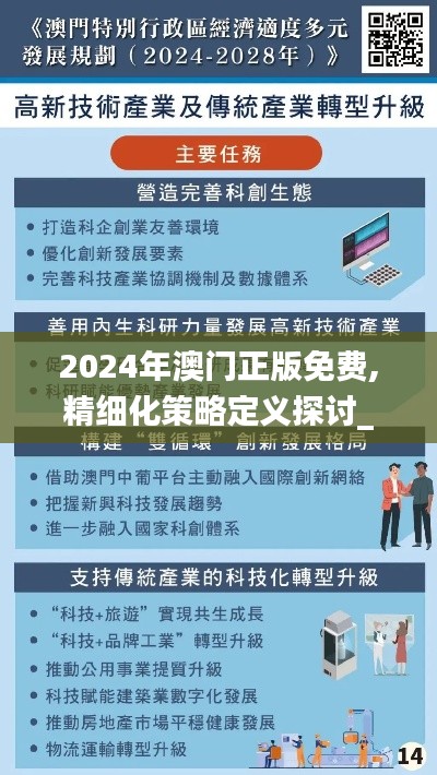 2024年澳门正版免费,精细化策略定义探讨_RemixOS99.841-8