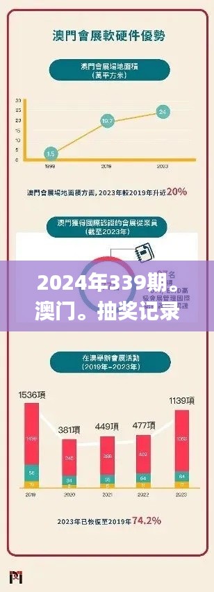 2024年339期。澳门。抽奖记录,实际案例解释定义_macOS56.568-2