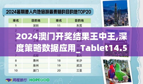 2O24澳门开奖结果王中王,深度策略数据应用_Tablet14.587-1