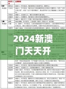 2024新澳门天天开好彩大全正版,最新解答方案_RX版66.546-7