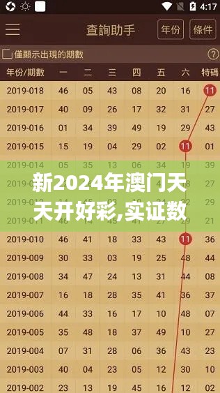 新2024年澳门天天开好彩,实证数据解释定义_Kindle57.305-8