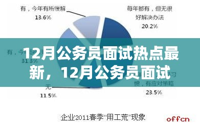 12月公务员面试热点解析及应对策略，最新趋势与备考指南