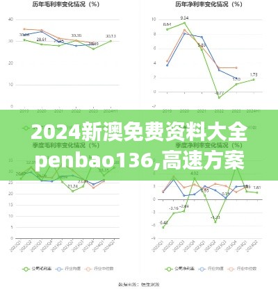 2024新澳免费资料大全penbao136,高速方案解析响应_watchOS32.358-7