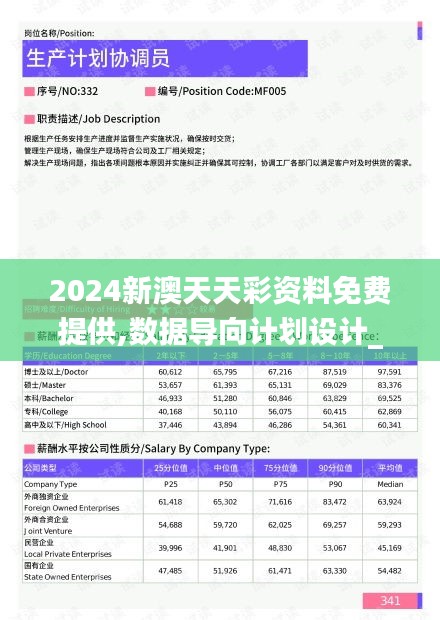 2024新澳天天彩资料免费提供,数据导向计划设计_VR版1.154-9