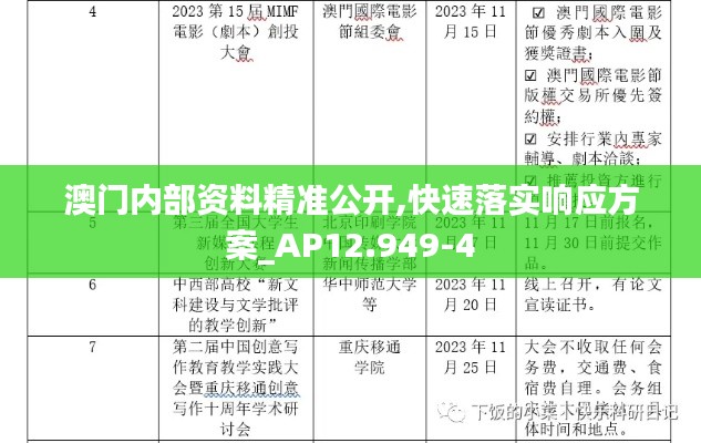 澳门内部资料精准公开,快速落实响应方案_AP12.949-4