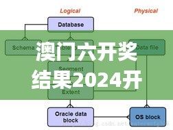 射飞逐走 第3页