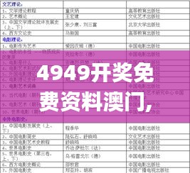 4949开奖免费资料澳门,灵活解析方案_FHD版3.176-5