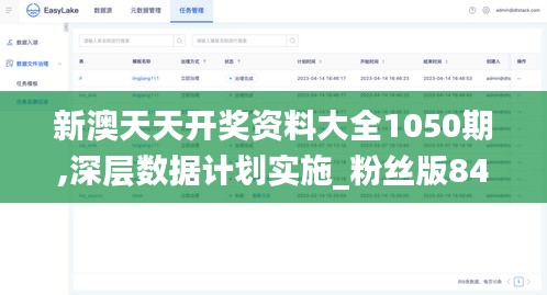 新澳天天开奖资料大全1050期,深层数据计划实施_粉丝版84.806-9