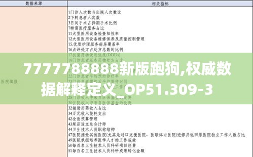 7777788888新版跑狗,权威数据解释定义_OP51.309-3