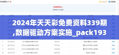 2024年天天彩免费资料339期,数据驱动方案实施_pack193.242-1