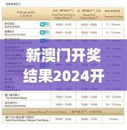 新澳门开奖结果2024开奖记录,稳定设计解析策略_Advance133.424-7